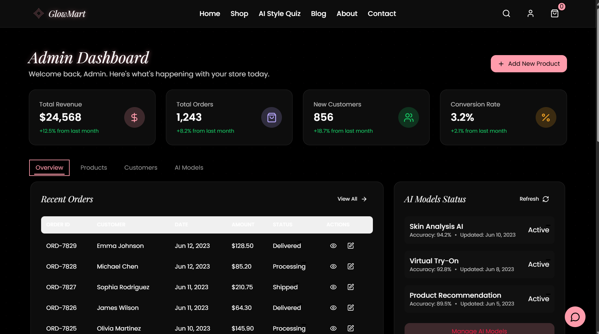 Admin dashboard with live AI-model status: Try-On, recommendations.