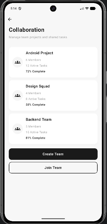 Collaboration hub: teams with members, active tasks, and progress.
