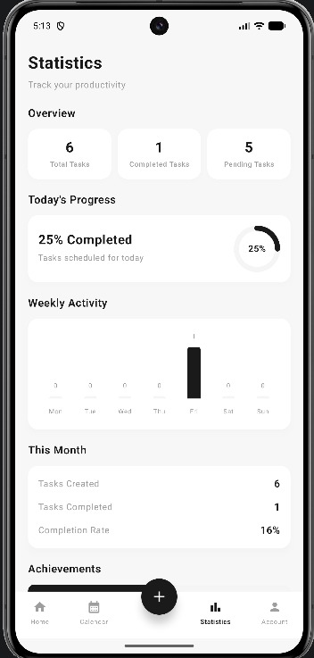 Statistics: progress ring, weekly activity, completion rate, and achievements.
